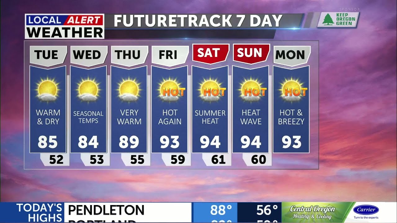 Seasonal temperatures through mid week, heating into the weekend - YouTube