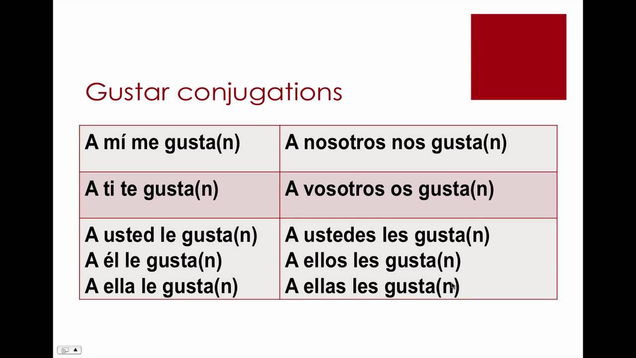 uses-of-verb-gustar-youtube