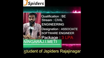 successfully placed | NINGARAJ METI | software engineer | placements | jspiders rajajinagar | job