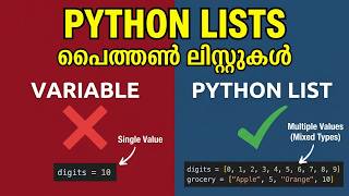 Python Lists | Python Tutorial in Malayalam