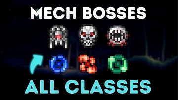 How to Beat Terraria