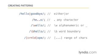 JavaScript 13.2 – Регулярные выражения (Основной курс) Lynda.com