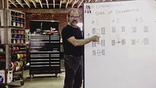 EV Conversions 101 - Different approaches to EV conversions