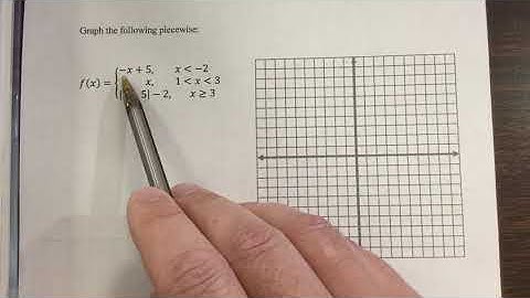 Piecewise Functions day 1
