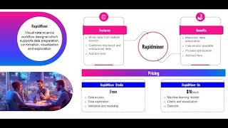RapidMiner: Your All-in-One Data Science Solution | Exploring RapidMiner's Features and Capabilities