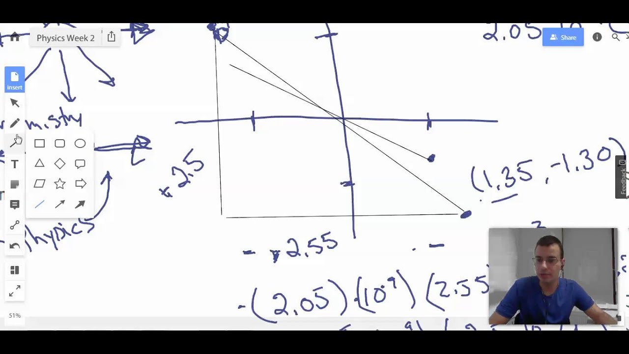 HW 2 Problem 7 - YouTube