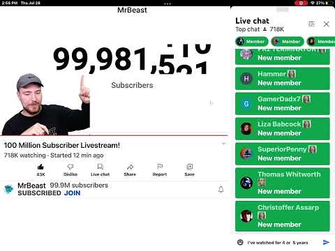 Mrbeast hits 100mil