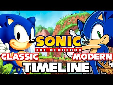 The Entire Sonic The Hedgehog Timeline Explained