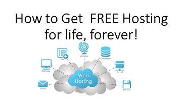 How to get FREE website hosting forever