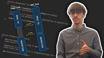 Creating Cutscenes - Game Devlog #8