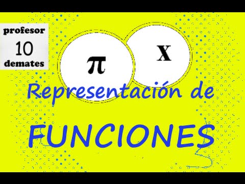 Representación de funciones polinómicas ejercicios 01a