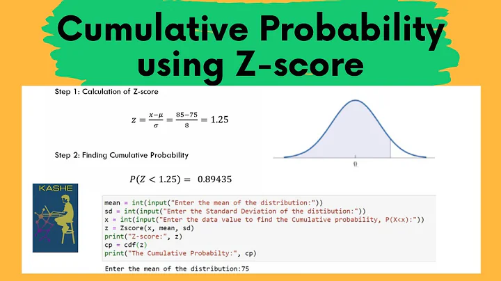 Cumulative Probability using Z-score || Implementation with Python