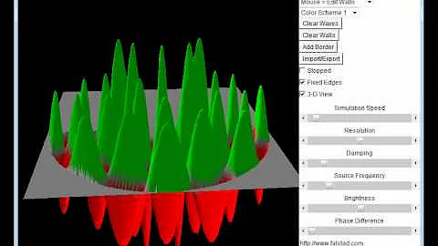 Semicircular Standing Wave Pattern
