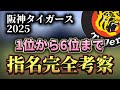 2025年ドラフト【阪神タイガース】ドラフト1位から6位まで完全指名考察
