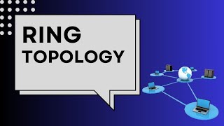 Ring Topology in Cisco Packet Tracer| Communication Lab