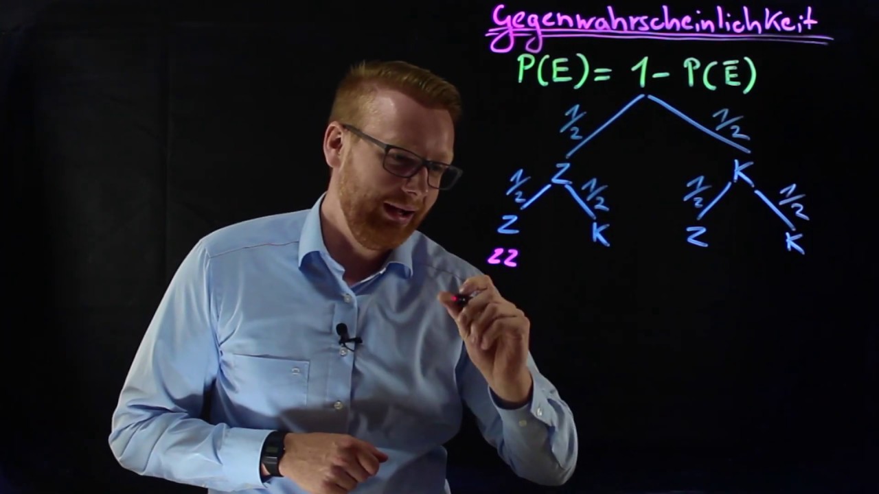 Gegenwahrscheinlichkeit Gegenwahrscheinlichkeit