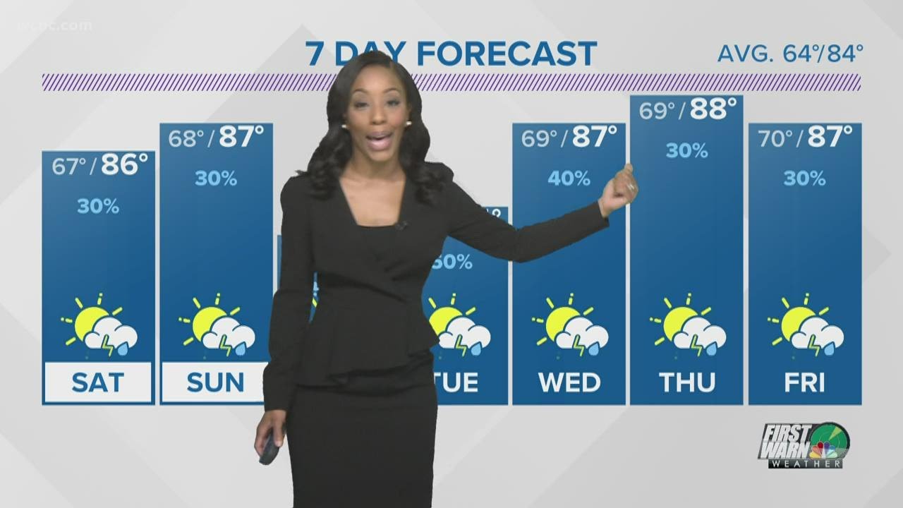 Forecast: Low rain chances this weekend, temperatures remain in the 80s ...