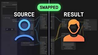 Face Swap in ComfyUI — ReActor (Free Local Tutorial 2026)
