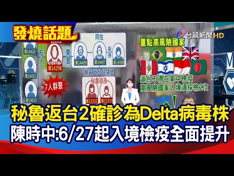 秘魯返台2確診為Delta病毒株 陳時中：6/27起入境檢疫全面提升【發燒話題】-20210625