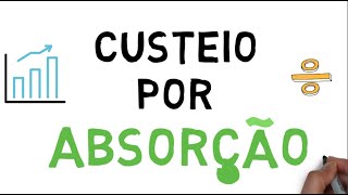 AULA 8 | CUSTEIO POR ABSORÇÃO