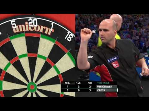 ᴴᴰ Michael Van Gerwen vs Robert Cross | 2016 UK Open PDC Darts Last 32