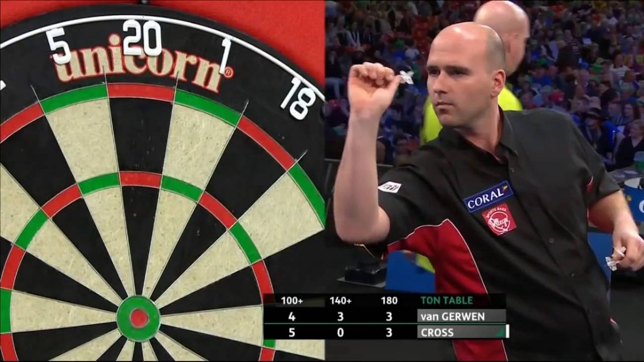 ᴴᴰ Michael Van Gerwen vs Robert Cross 2016 UK Open PDC Darts Last 32