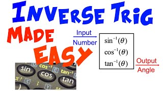 Trigonometry Pt 2 - Inverse Trig