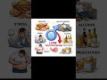 #testosteronefoods #testosteronetop #sexheal5h#physical