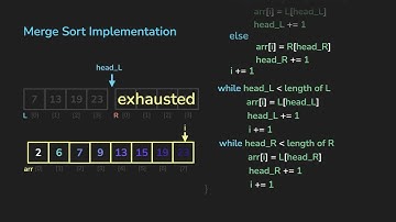 Merge Sort | Data Structures & Algorithms