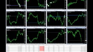 Please Fix This Indicator Or Ea Indices General Mql5 Programming Forum Page 1 Please Fix This Indicator Or Ea Indices General Mql5 Programming Forum Page 1