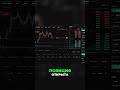 Шорт позиция: Открытие и Стратегия Торговли на Бирже #shorts