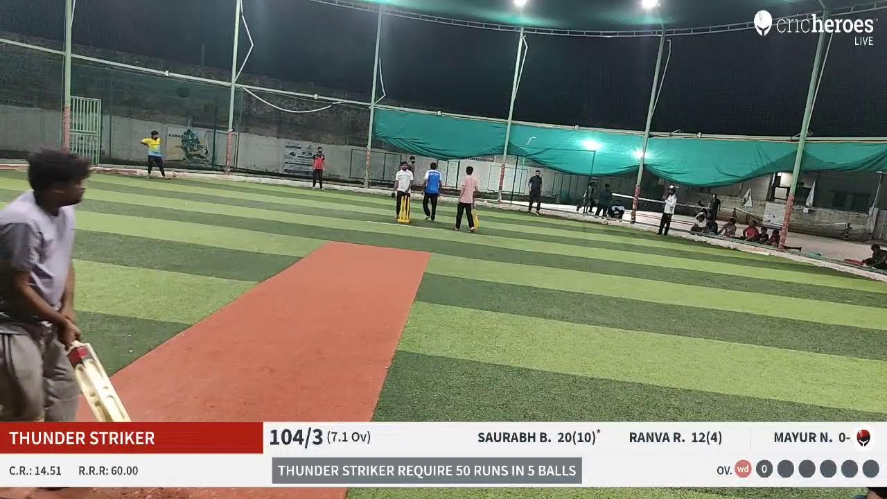 Seven Strikers vs Thunder Striker Live Cricket Match | Friends Box Cricket Championship 1.O By Dr Bh