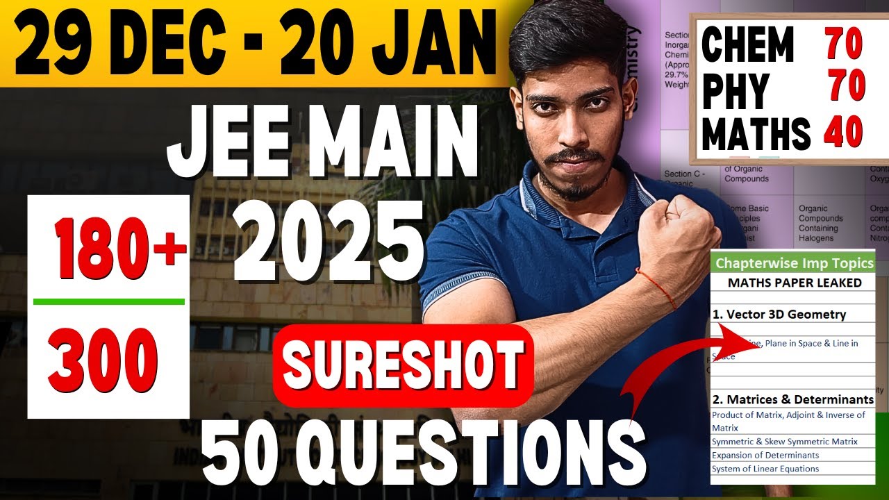 JEE Mains 2025: Score 180+ Marks with 50 Topics🔥| JAN Attempt Complete ...