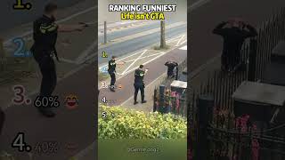 Funny police 🤣 #police #amazing #reaction