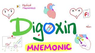 Digoxin Mnemonic | Cardiology