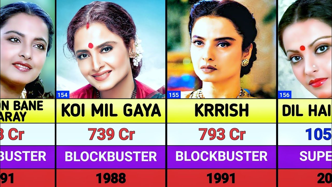 Rekha All Movies List || Rekha hits and flops movies list || Jaat | raid 2 | housefull 5 | Krrish 4