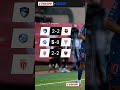 LES RÉSULTATS DE LA 7EME JOURNÉE DE LIGUE 1 MCDONALD'S #ligue1