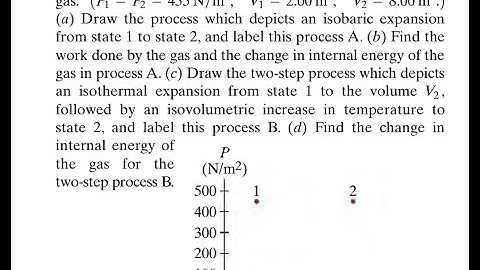 The diagram in Fig. 31 shows two possible states of a system containing 1.55 moles of a monatomic id