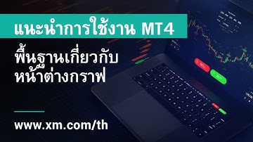 XM.COM - แนะนำการใช้งาน MT4 - พื้นฐานเกี่ยวกับหน้าต่างกราฟ