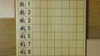 How to play Shogi(将棋) -Lesson#10- Piece exchange and Values of pieces screenshot 2