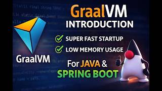 Spring Boot Native Image with GraalVM Complete Docker Tutorial