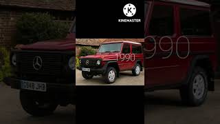 Evolution of G Wagon (1979-2022)