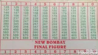 Single PANA chart all Matka bazar screenshot 3