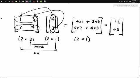 FE Civil Exam Review: Matrix Basics, Addition, and Multiplication