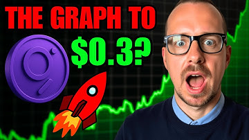 The Graph Analysis: Holders are sitting on a GOLDMINE! 😯