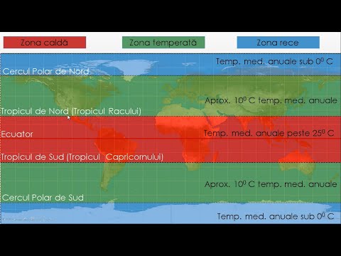 Video: Trucuri climatice: caracteristici ale fiecărui sezon