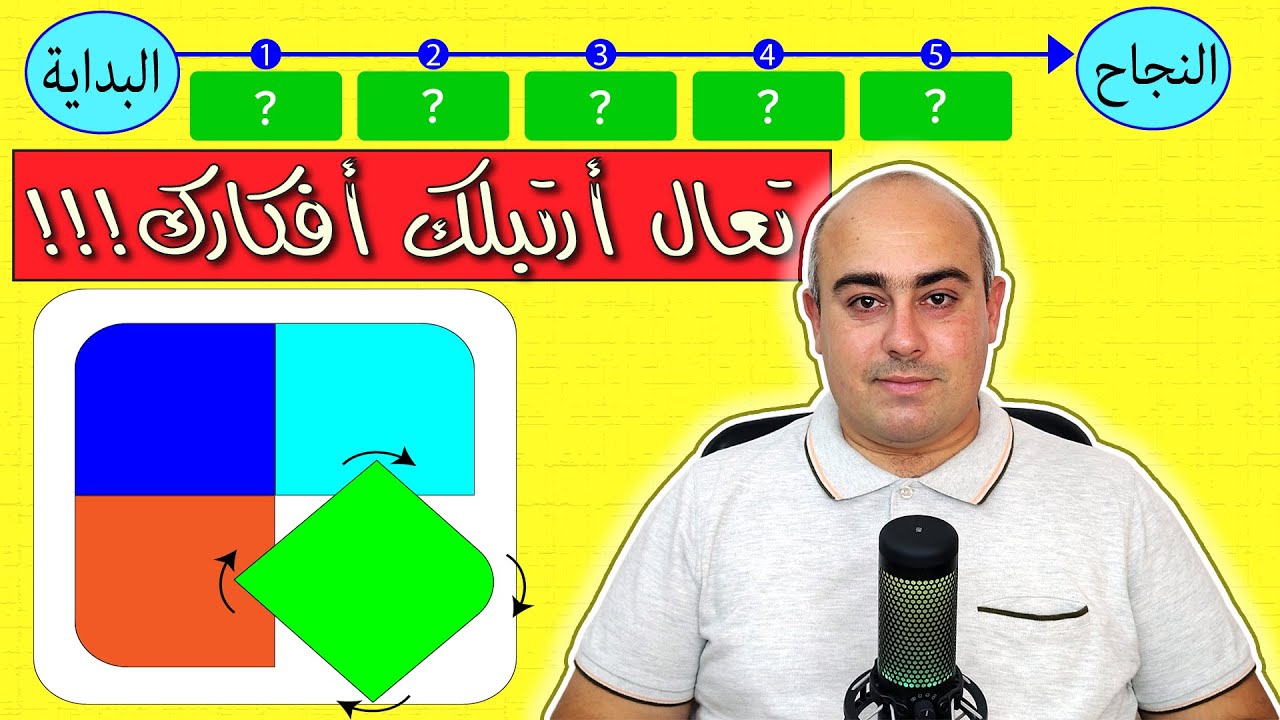 كيف تدخل صفقة ناجحة؟ 5 خطوات عملية مرتبة | ستندم اذا تداولت قبل أن تتعلمها !