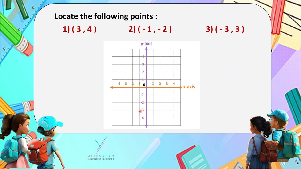 6pri/2term/ coordinate plane