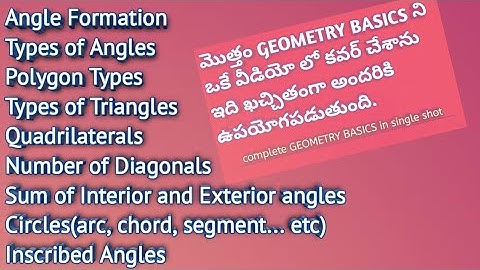 Complete GEOMETRY BASICS | in telugu | by Siddu sir