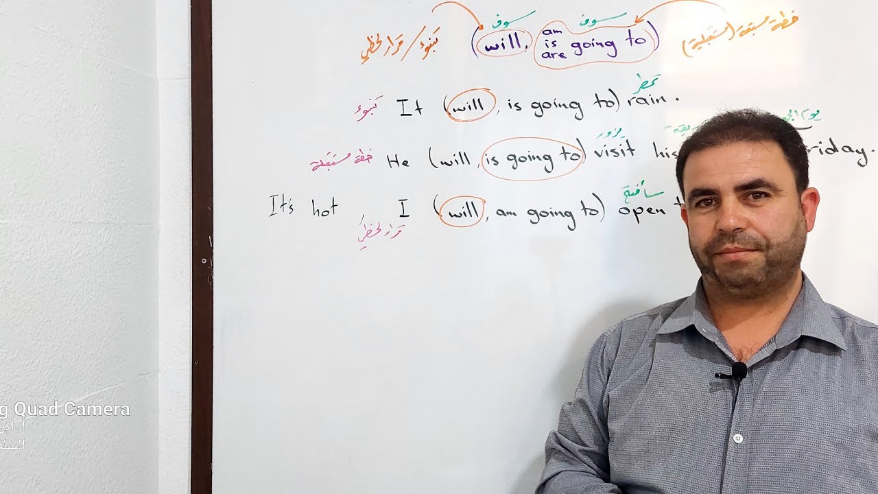 الاختيار بين بين قوسين تنبؤ / قرار لحظي /خطة مستقبلية( will, be going to)